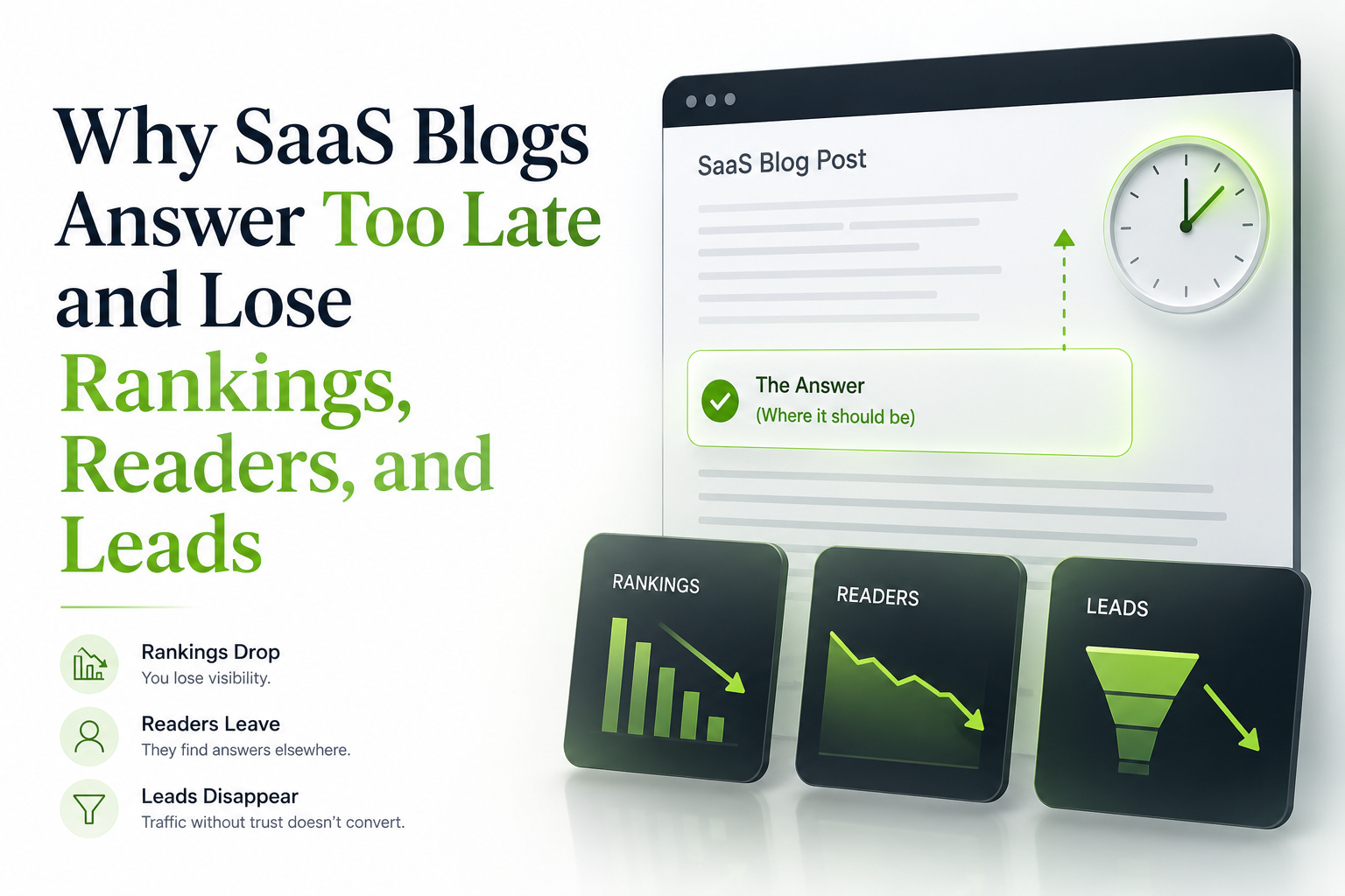 Why SaaS Blogs Answer Too Late and Lose Rankings, Readers, and Leads