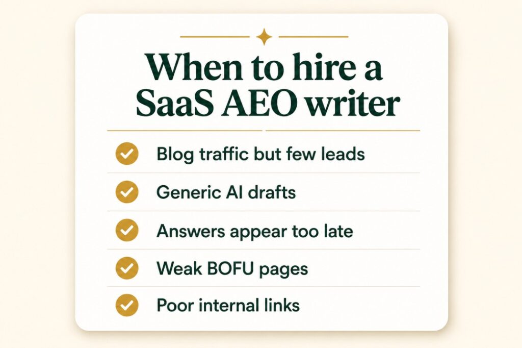 Checklist showing when to hire a SaaS AEO writer