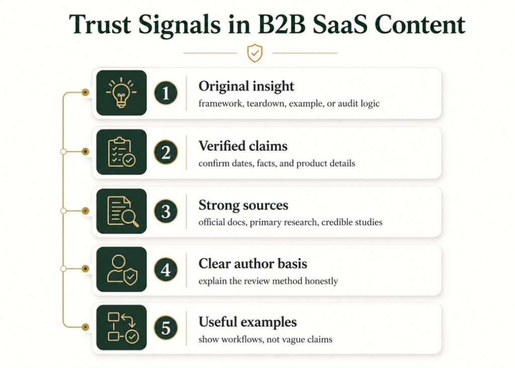 Trust signals checklist for B2B SaaS content