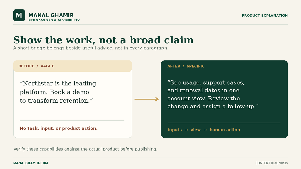 Before and after wording replaces a vague SaaS claim with a specific account workflow