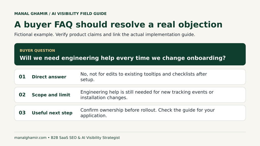 A fictional onboarding FAQ separates the direct answer, engineering limits, and implementation next step.